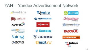29 
YAN – Yandex Advertisement Network 
 