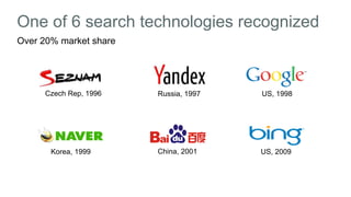 7 
One of 6 search technologies recognized 
Over 20% market share 
Czech Rep, 1996 
Korea, 1999 
Russia, 1997 
China, 2001 
US, 1998 
US, 2009 
 