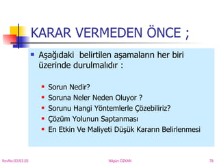 KARAR VERMEDEN ÖNCE ; Aşağıdaki  belirtilen aşamaların her biri üzerinde durulmalıdır : Sorun Nedir? Soruna Neler Neden Oluyor ? Sorunu Hangi Yöntemlerle Çözebiliriz? Çözüm Yolunun Saptanması En Etkin Ve Maliyeti Düşük Kararın Belirlenmesi 