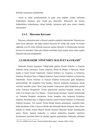 ġeklinde sıralamamız olanaklınıdır.

      Ancak Ģu nokta unutulmamalıdır ki gider zarar değildir. Çünkü katlanılan
fedakarlıklar iĢletmeye gelir olarak geri dönecektir. Dolayısıyla söz konusu
fedakarlıklara katlanılmamıĢ olması halinde, iĢletmenin gelir etme etmesi olanaklı
olmayacaktır.


           2.1.3. Harcama Kavramı

      Harcama, iĢletmelerin para ve benzeri araçlarla yaptıkları ödemeleridir. Harcama için
temel unsur ödemedir. Bir baĢka anlatım biçimiyle bir varlığı elde etmek, bir hizmet
sağlamak veya bir zararı önlemek amacıyla yapılan ödemeler ve borçlanmalar harcama
kavramı ile tanımlanır. Buna göre iĢletme tarafından hangi amaçla olursa olsun yapılan
ödemeler harcama niteliğindedir.


       2.2. MUHASEBE YÖNÜNDEN MALĠYET KAVRAMI5

      Muhasebe Sistemi Uygulama Tebliği‟ndeki giderler Üretim Giderleri ve Faaliyet
Giderleri olarak ayrılmıĢtır. Üretim Giderleri; Direkt ilk Madde ve Malzeme, Direkt
ĠĢçilik ve Genel Üretim Giderleridir. Faaliyet Giderleri ise; AraĢtırma ve GeliĢtirme
Giderleri, Pazarlama SatıĢ ve Dağıtım Giderleri, Genel Yönetim Giderleri ve Finansman
Giderleridir. Üretim Giderleri ve Faaliyet Giderleri Fonksiyonel gider hesaplarını
göstermektedir. Bu hesapların borç tarafları, finansal muhasebe hesaplarına alacak
verilerek karĢılıklı çalıĢır. Ġkinci grup hesaplar Fonksiyonel gider hesaplarına paralel
açılan Yansıtma Hesaplarıdır. Üretim giderlerinde yansıtma hesapları alacakla nır,
Gider Yeri Hesabı olan Yarı Mamul – Üretim Hesabı borçlanır. Faaliyet Giderlerinde
ise Yansıtma Hesapları alacakların, Sonuç hesapları olan AraĢtırma GeliĢtirme
Giderleri, Pazarlama SatıĢ ve Dağıtım Giderleri, Genel Yönetim Giderleri ve Finansman
Giderleri borçlanır. Yarı mamul- Üretim Hesabı üretimi tamamlanan mamuller tutarı
kadar alacaklanır. Gider TaĢıyıcısı Hesabı olan Mamuller Hesabı borçlanır. SatıĢ olması
halinde ise Satılan mamul Maliyet Hesabı borçlanır Mamuller Hesabı alacaklanarak
çalıĢır. Özetle, finansal muhasebe ve maliyet muhasebesi hesapları iĢlemlerin
kayıtlanması sürecinde birbiri ile iĢbirliği yaparak çalıĢmaktadır. Muhasebe yönünden

5
    Prof. Dr. GÜRSOY Cudi Tuncer, ‘Yönetim Maliyet Muhasebesi’ , İstanbul, 1999, s.72-83


                                                     7
 