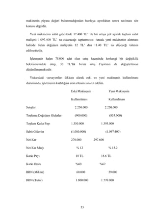 makinenin piyasa değeri bulunmadığından hurdaya ayırdıktan sonra satılması söz
konusu değildir.

   Yeni makinenin sabit giderlerde 17.400 TL‟ lık bir artıĢa yol açarak toplam sabit
maliyeti 1.097.400 TL‟ na çıkaracağı saptanmıĢtır. Ancak yeni makinenin alınması
halinde birim değiĢken maliyetin 12 TL‟ dan 11.40 TL‟ na düĢeceği tahmin
edilmektedir.

   ĠĢletmenin halen 75.000 adet olan satıĢ hacminde herhangi bir değiĢiklik
beklenmemekte      olup,   30   TL‟lik     birim     satıĢ   Fiyatının    da     değiĢtirilmesi
düĢünülmemektedir.

   Yukarıdaki varsayımları dikkate alarak eski ve yeni makinenin kullanılması
durumunda, iĢletmenin karlılığına olan etkisini analiz edelim.

                                   Eski Makinenin                    Yeni Makinenin

                                   Kullanılması                      Kullanılması

SatıĢlar                              2.250.000                   2.250.000

Toplama DeğiĢken Giderler             (900.000)                      (855.000)

Toplam Katkı Payı                  1.350.000                  1.395.000

Sabit Giderler                     (1.080.000)                     (1.097.400)

Net Kar                            270.000              297.600

Net Kar Marjı                            % 12                        % 13.2

Katkı Payı                               18 TL                18.6 TL

Katkı Oranı                              %60                 %62

BBN (Miktar)                             60.000                      59.000

BBN (Tutar)                              1.800.000            1.770.000




                                            33
 