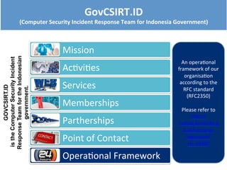 Mission
Activities
Services
Memberships
Partherships
Point of Contact
Operational Framework
An operational
framework of our
organisation
according to the
RFC standard
(RFC2350)
Please refer to
http://insting.ko
minfo.go.id/tenta
ng-idgovcert/rfc-
2350/
GOVCSIRT.ID
istheComputerSecurityIncident
ResponseTeamfortheIndonesian
government.
GovCSIRT.ID
(Computer Security Incident Response Team for Indonesia Government)
 
