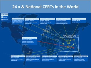 24 x & National CERTs in the World
3
APCERT-CC
 