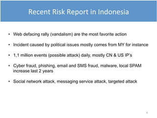 6
• Web defacing rally (vandalism) are the most favorite action
• Incident caused by political issues mostly comes from MY for instance
• 1,1 million events (possible attack) daily, mostly CN & US IP’s
• Cyber fraud, phishing, email and SMS fraud, malware, local SPAM
increase last 2 years
• Social network attack, messaging service attack, targeted attack
Recent Risk Report in Indonesia
 