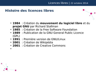 Licences libres | 22 octobre 2014 
Histoire des licences libres 
● 1984 : Création du mouvement du logiciel libre et du 
projet GNU par Richard Stallman 
● 1985 : Création de la Free Software Foundation 
● 1989 : Publication de la GNU General Public Licence 
(GPL) 
● 1991 : Première version de GNU/Linux 
● 2001 : Création de Wikipédia 
● 2001 : Création de Creative Commons 
● 
 