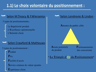 1.1) Le choix volontaire du positionnement :
Selon Lendrevie & Lindon :
Attentes du public cible
Atouts potentiels
du produit
Positionnements
des concurrents
* Le Triangle d’Or du Positionnement*
Selon M.Treacy & F.Wiersema :
3 types de positionnements :
La Supériorité produit
L’Excellence opérationnelle
L’Intimité client
Selon Crawford & Matheuws :
5 types de positionnement :
Produit
Prix
Facilité d’accès
Service créateur de valeur ajoutée
Expérience client
 