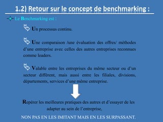1.2) Retour sur le concept de benchmarking :
Le Benchmarking est :
Repérer les meilleures pratiques des autres et d’essayer de les
adapter au sein de l’entreprise,
NON PAS EN LES IMITANT MAIS EN LES SURPASSANT.
Un processus continu.
Une comparaison /une évaluation des offres/ méthodes
d’une entreprise avec celles des autres entreprises reconnues
comme leaders.
Valable entre les entreprises du même secteur ou d’un
secteur différent, mais aussi entre les filiales, divisions,
départements, services d’une même entreprise.
 