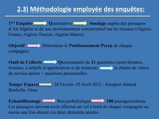 2.3) Méthodologie employée des enquêtes:
1ère Enquête Quantitative Sondage auprès des passagers
d’Air Algérie et de son environnement concurrentiel sur les réseaux (Algérie-
France, Algérie-Tunisie, Algérie-Maroc).
Objectif Déterminer le Positionnement Perçu de chaque
compagnie.
Outil de Collecte Questionnaire de 21 questions (semi-fermées,
fermées, à échelle d’appréciation et de notation) la chaine de valeur
du service aérien + questions personnelles.
Temps/ Espace 28 Février- 05 Avril 2012 / Aéroport Ahmed
Benbella- Oran.
Echantillonnage Non probalistique 100 passagers/réseau
Les passagers doivent avoir effectué un vol à bord de chaque compagnie au
moins une fois durant ces deux dernières années.
 
