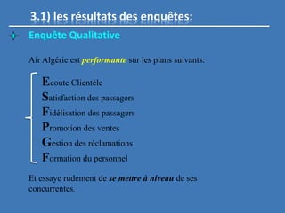 3.1) les résultats des enquêtes:
Enquête Qualitative
Air Algérie est performante sur les plans suivants:
Ecoute Clientèle
Satisfaction des passagers
Fidélisation des passagers
Promotion des ventes
Gestion des réclamations
Formation du personnel
Et essaye rudement de se mettre à niveau de ses
concurrentes.
 