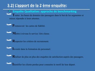 3.2) L’apport de la 2 ème enquête:
Enquête Qualitative: approche de benchmarking
Traiter les bases de données des passagers dans le but de les segmenter et
mieux répondre à leurs attentes.
Promouvoir les cartes de fidélité.
Mettre à niveau le service 1ère classe.
Respecter les critères de recrutement.
Investir dans la formation du personnel.
Réaliser de plus en plus des enquêtes de satisfaction auprès des passagers.
Identifier les clients perdus pour connaitre le motif de leur départ.
 