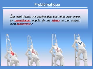Problématique
Sur quels leviers Air Algérie doit elle miser pour mieux
se repositionner auprès de ses clients et par rapport
à ses concurrents ?
 