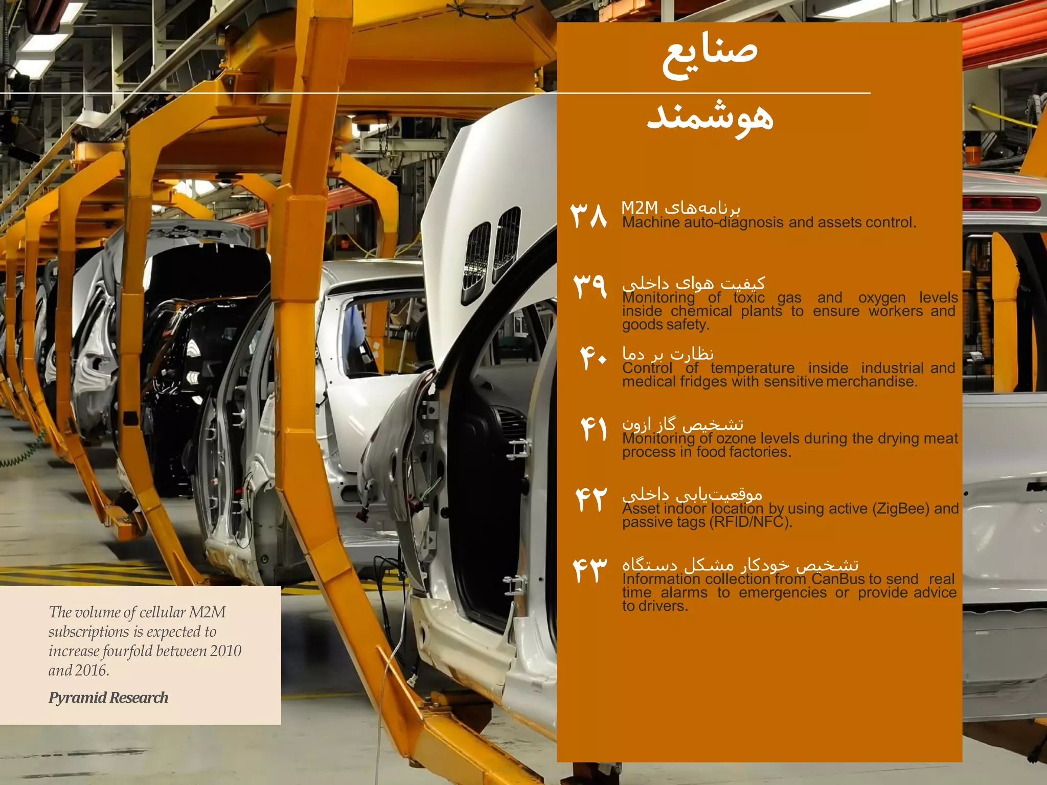 ‫های‬‫برنامه‬M2M
Machine auto-diagnosis and assets control.
‫داخلی‬ ‫هوای‬ ‫کیفیت‬
Monitoring of toxic gas and oxygen levels
inside chemical plants to ensure workers and
goods safety.
‫دما‬ ‫بر‬ ‫نظارت‬
Control of temperature inside industrial and
medical fridges with sensitive merchandise.
‫ازون‬ ‫گاز‬ ‫تشخیص‬
Monitoring of ozone levels during the drying meat
process in food factories.
‫داخلی‬ ‫یابی‬‫موقعیت‬
Asset indoor location by using active (ZigBee) and
passive tags (RFID/NFC).
‫دستگاه‬ ‫مشکل‬ ‫خودکار‬ ‫تشخیص‬
Information collection from CanBus to send real
time alarms to emergencies or provide advice
to drivers.
‫صنایع‬
‫هوشمند‬
۳۸
۳۹
۴۰
۴۱
۴۲
۴۳
The volume of cellular M2M
subscriptions is expected to
increase fourfold between 2010
and2016.
Pyramid Research
 