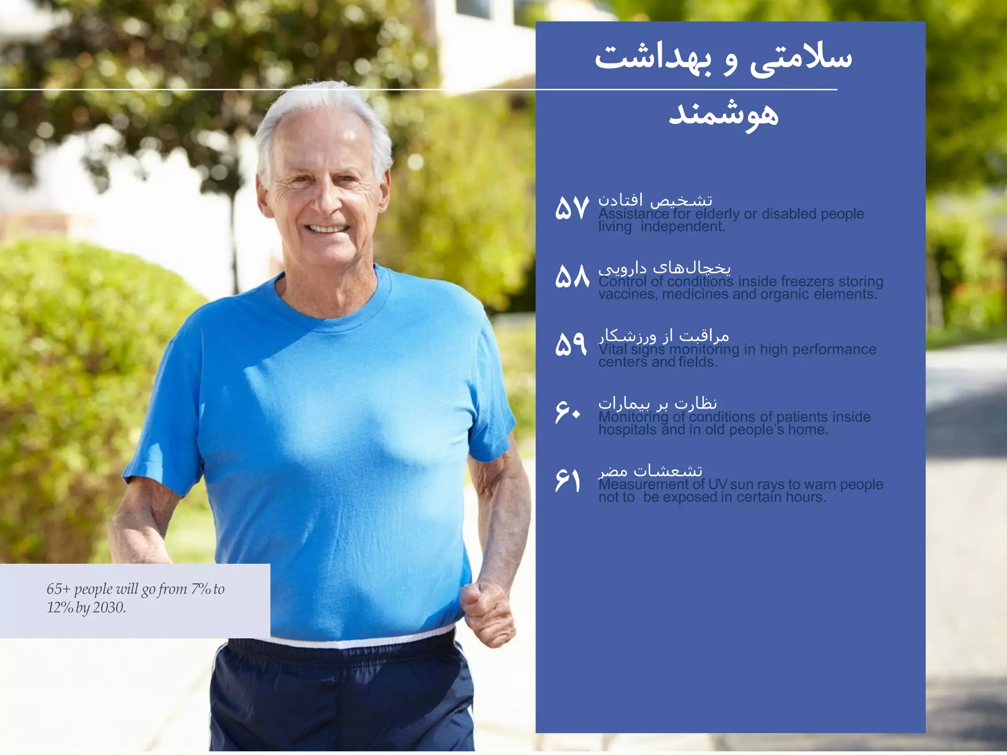 ‫بیمارات‬ ‫بر‬ ‫نظارت‬
Monitoring of conditions of patients inside
hospitals and in old people’s home.
‫افتادن‬ ‫تشخیص‬
Assistance for elderly or disabled people
living independent.
‫دارویی‬ ‫های‬‫یخچال‬
Control of conditions inside freezers storing
vaccines, medicines and organic elements.
‫ورزشکار‬ ‫از‬ ‫مراقبت‬
Vital signs monitoring in high performance
centers and fields.
‫بهداشت‬ ‫و‬ ‫سالمتی‬
‫هوشمند‬
۵۷
۵۸
۵۹
۶۰
۶۱ ‫مضر‬ ‫تشعشات‬
Measurement of UV sun rays to warn people
not to be exposed in certain hours.
65+ people will go from 7%to
12%by 2030.
 