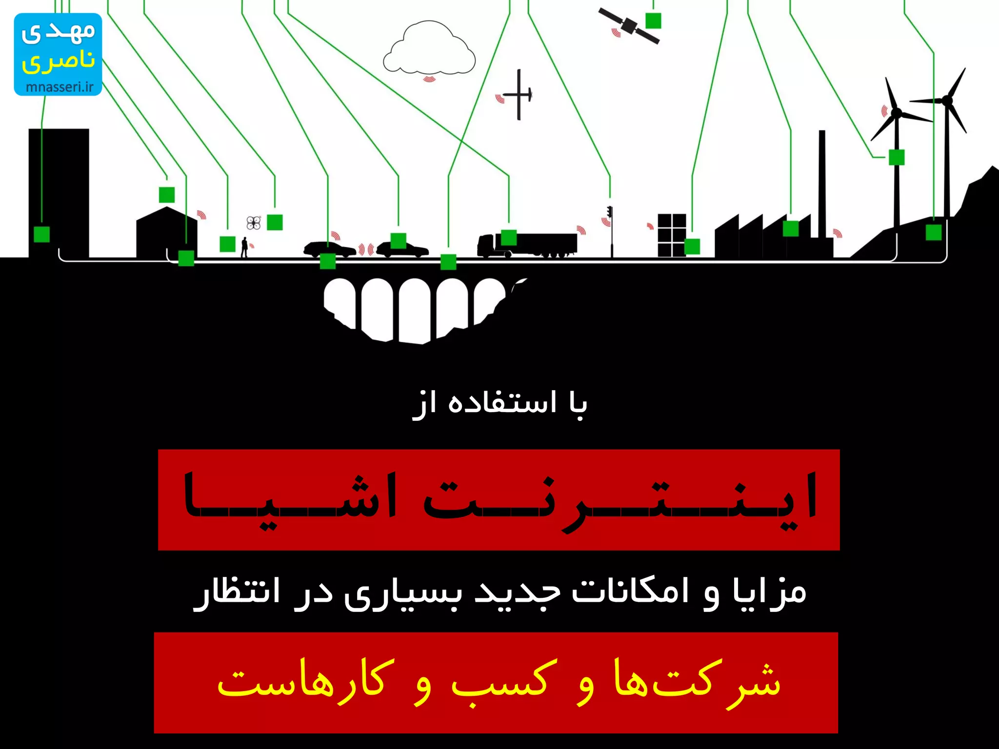 ‫از‬ ‫استفاده‬ ‫با‬
‫اشــیـ‬ ‫ایـنــتــرنــت‬‫ـا‬
‫انتظار‬ ‫در‬ ‫بسیاری‬ ‫جدید‬ ‫امکانات‬ ‫و‬ ‫مزایا‬
‫‌ها‌و‌کسب‌و‌کارهاست‬‫ت‬‫شرک‬
 