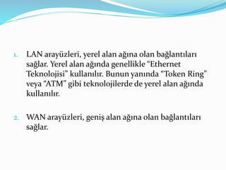 1. LAN arayüzleri, yerel alan ağına olan bağlantıları
sağlar. Yerel alan ağında genellikle “Ethernet
Teknolojisi” kullanılır. Bunun yanında “Token Ring”
veya “ATM” gibi teknolojilerde de yerel alan ağında
kullanılır.
2. WAN arayüzleri, geniş alan ağına olan bağlantıları
sağlar.
 