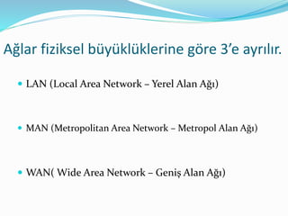 Ağlar fiziksel büyüklüklerine göre 3’e ayrılır.
 LAN (Local Area Network – Yerel Alan Ağı)
 MAN (Metropolitan Area Network – Metropol Alan Ağı)
 WAN( Wide Area Network – Geniş Alan Ağı)
 