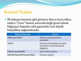 Kısayol Tuşları
 İlk bakışta önemsiz gibi görünen klavye kısa yolları,
sadece “Cisco” komut satırında değil genel olarak
bilgisayar başında vakit geçirenler için büyük
kolaylıklar sağlamaktadır.
Klavye Kısayolu Görevi
TAB veya Ctrl+I Kısmen yazılmış komutu
tamamlar.
Ctrl+T Kursörün bulunduğu karakteri
kursörden önceki karakterle
değiştirir.
Ctrl+L veya Ctrl+R Satırı tekrar yazdırır.
Ctrl+M veya Ctrl+J veya Enter Komutu uygular
 