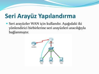 Seri Arayüz Yapılandırma
 Seri arayüzler WAN için kullanılır. Aşağıdaki iki
yönlendirici birbirlerine seri arayüzleri aracılığıyla
bağlanmıştır.
 