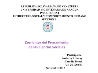 REPÙBLICA BOLIVARIANA DE VENEZUELA
UNIVERSIDAD BICENTENARIA DE ARAGUA
PSICOLOGIA I
ESTRUCTURA SOCIALY COMPORTAMIENTO HUMANO
SECCIÒN P1
Participante:
Jusbetzy Arianny
Carrillo Torres
C.I 26.179.657
Noviembre 2015
 