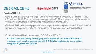 © 2020 LNS Research
OE 3.0 VS. OE 4.0
12
Roots of OE 4.0
• Operational Excellence Management Systems (OEMS) began to emerge in the
HPI in the mid-1990s as a means to respond to EHS and process safety incidents
with a more structured compliance management framework.
• Outlined EHS and security performance expectations expressed as a framework of
scope and objectives, policies, processes, procedures and responsibilities.
• So what’s the difference between OE 3.0 and OE 4.0?
• In OE 4.0, we shift away from safety and compliance to comprehensive risk
management, moving beyond mere EHS & PSM compliance to a pro-active,
integrated operations system.
OIMS
Operations Management System - Report 201,
Updated in 2014 to Reports 510/511
IPIECA = International Petroleum Industry, Environmental Conservation Association
 