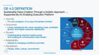 © 2020 LNS Research
OE 4.0 DEFINITION
15
• Journey
• It’s not a program, it’s a way of business conduct
• Outcomes
• Lower operational risk, lower operating costs, profitable
growth, and higher customer satisfaction
• Growth
• Understanding what the market wants
and creating an uninterrupted value stream
• Adaptability
• Adjusts to changing conditions and risks
• Disciplined
• People, skills, culture, commitment
Sustainable Value Creation Through a Holistic Approach …
Supported By An Enabling Execution Platform
Source: Korn Consulting
 
