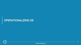 © 2020 LNS Research
OPERATIONALIZING OE
16
 