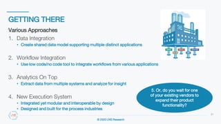 © 2020 LNS Research
GETTING THERE
21
Various Approaches
1. Data Integration
• Create shared data model supporting multiple distinct applications
2. Workflow Integration
• Use low code/no code tool to integrate workflows from various applications
3. Analytics On Top
• Extract data from multiple systems and analyze for insight
4. New Execution System
• Integrated yet modular and interoperable by design
• Designed and built for the process industries
5. Or, do you wait for one
of your existing vendors to
expand their product
functionality?
 