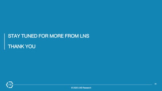 © 2020 LNS Research
STAY TUNED FOR MORE FROM LNS
THANK YOU
33
 