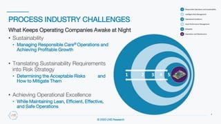 © 2020 LNS Research
PROCESS INDUSTRY CHALLENGES
4
• Sustainability
• Managing Responsible Care® Operations and
Achieving Profitable Growth
• Translating Sustainability Requirements
into Risk Strategy
• Determining the Acceptable Risks and
How to Mitigate Them
• Achieving Operational Excellence
• While Maintaining Lean, Efficient, Effective,
and Safe Operations
What Keeps Operating Companies Awake at Night
 