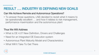 © 2020 LNS Research
RESULT …. INDUSTRY IS DEFINING NEW GOALS
6
Can We Achieve Remote and Autonomous Operations?
• To answer those questions, LNS decided to revisit what it means to
be operationally excellent … and how it relates to risk management,
performance maximization and the autonomous plant
Thus We Will Address
• What is OE 4.0? New Definition, Drivers and Challenges
• Need for an Integrated OE Execution system
• Autonomous Plant Maturity Model and Characteristics
• What Will It Take To Get There
 