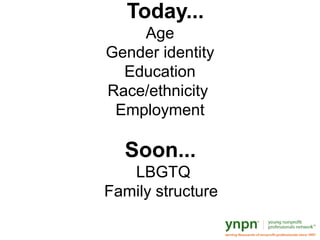 Today...
Age
Gender identity
Education
Race/ethnicity
Employment
Soon...
LBGTQ
Family structure
 