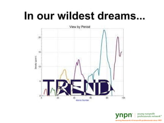 In our wildest dreams...
 