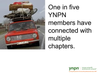 One in five
YNPN
members have
connected with
multiple
chapters.
 