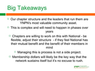 Big Takeaways
 Our chapter structure and the leaders that run them are
YNPN's most valuable community asset.
 This is complex and will need to happen in phases over
years
 Chapters are willing to work on this with National - be
flexible, adjust their structure - if they feel National has
their mutual benefit and the benefit of their members in
mind
 Managing this is process is not a side project.
 Membership dollars will likely be the key way that the
network sustains itself but it’s no excuse to rush.
 