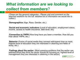 What information are we looking to
     collect from members?
11
      (These are the general categories - Please visit and comment on the
      attached webform for the full, detailed list of information we would like to
      collect.)
      Demographics    (Age, Race, Gender, etc.)

      Socialand economic indicators (Level of education, employment status,
      income, access to health insurance, debt level, etc)

      Connection to YNPN (How long have you been a member, How did you
      hear about YNPN, etc.)

      Behavior   (Forms of social media they connect with/spend time on most,
      Highest level of education they are interested in attaining and fields of
      study, etc.)

      Feelingsabout the sector: (Most pressing problems that the sector can
      address/What they think the sector should be focusing on, highest level of
      management they are interested in attaining in the sector)
 