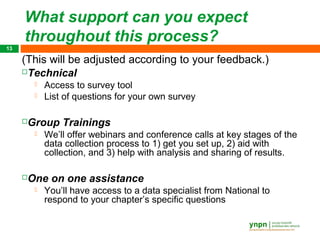 What support can you expect
     throughout this process?
13

     (This will be adjusted according to your feedback.)
     Technical
            Access to survey tool
            List of questions for your own survey

     Group Trainings
            We’ll offer webinars and conference calls at key stages of the
             data collection process to 1) get you set up, 2) aid with
             collection, and 3) help with analysis and sharing of results.

     One on one assistance
            You’ll have access to a data specialist from National to
             respond to your chapter’s specific questions
 