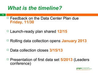 What is the timeline?
14

        Feedback on the Data Center Plan due
         Friday, 11/30

        Launch-ready plan shared 12/15

        Rolling data collection opens January 2013

        Data collection closes 3/15/13

        Presentation of first data set 5/2013 (Leaders
         conference)
 