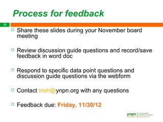 Process for feedback
15
        Share these slides during your November board
         meeting

        Review discussion guide questions and record/save
         feedback in word doc

        Respond to specific data point questions and
         discussion guide questions via the webform

        Contact trish@ynpn.org with any questions

        Feedback due: Friday, 11/30/12
 