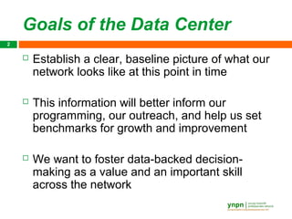 Goals of the Data Center
2

       Establish a clear, baseline picture of what our
        network looks like at this point in time

       This information will better inform our
        programming, our outreach, and help us set
        benchmarks for growth and improvement

       We want to foster data-backed decision-
        making as a value and an important skill
        across the network
 
