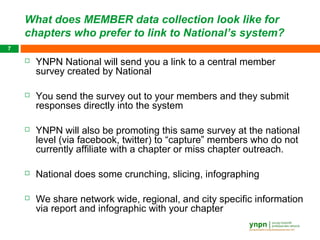 What does MEMBER data collection look like for
    chapters who prefer to link to National’s system?
7

       YNPN National will send you a link to a central member
        survey created by National

       You send the survey out to your members and they submit
        responses directly into the system

       YNPN will also be promoting this same survey at the national
        level (via facebook, twitter) to “capture” members who do not
        currently affiliate with a chapter or miss chapter outreach.

       National does some crunching, slicing, infographing

       We share network wide, regional, and city specific information
        via report and infographic with your chapter
 