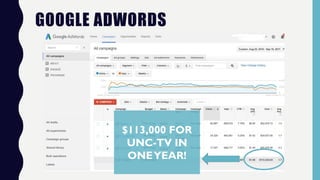 GOOGLE ADWORDS
$113,000 FOR
UNC-TV IN
ONEYEAR!
 