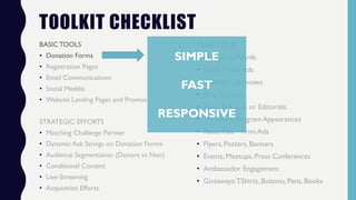 TOOLKIT CHECKLIST
BASIC TOOLS
• Donation Forms
• Registration Pages
• Email Communications
• Social Meddia
• Website Landing Pages and Promos
STRATEGIC EFFORTS
• Matching Challenge Partner
• Dynamic Ask Strings on Donation Forms
• Audience Segmentation (Donors vs Non)
• Conditional Content
• Live-Streaming
• Acquisition Efforts
MARKETING
• Google AdWords
• Social Media Ads
• Website Lightboxes
• Blog Support
• Press Releases or Editorials
• TV: News, Program Appearances
• Radio Ads – Print Ads
• Flyers, Posters, Banners
• Events, Meetups, Press Conferences
• Ambassador Engagement
• Giveaways:TShirts, Buttons, Pens, Books
SIMPLE
FAST
RESPONSIVE
 