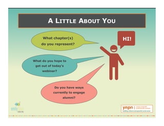 A LITTLE ABOUT YOU
Do you have ways
currently to engage
alumni?
What chapter(s)
do you represent?
HI!
What do you hope to
get out of today’s
webinar?
 