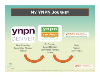 MY YNPN JOURNEY
Board member
Committee Member
Trainer
Co-Founder
Board Member
Committee Member
Trainer
Donor
Trainer
Story Teller
 