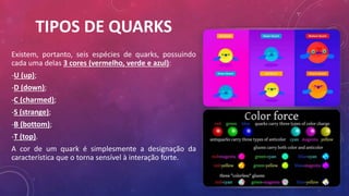 TIPOS DE QUARKS
Existem, portanto, seis espécies de quarks, possuindo
cada uma delas 3 cores (vermelho, verde e azul):
-U (up);
-D (down);
-C (charmed);
-S (strange);
-B (bottom);
-T (top).
A cor de um quark é simplesmente a designação da
característica que o torna sensível à interação forte.
 