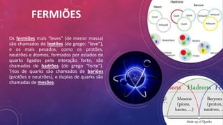 FERMIÕES
Os fermiões mais “leves” (de menor massa)
são chamados de leptões (do grego: “leve”),
e os mais pesados, como os protões,
neutrões e átomos, formados por estados de
quarks ligados pela interação forte, são
chamados de hadrões (do grego “forte”).
Trios de quarks são chamados de bariões
(protões e neutrões), e duplas de quarks são
chamadas de mesões.
 