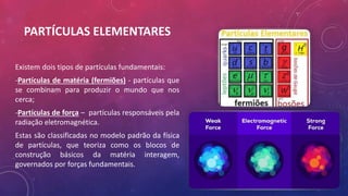 PARTÍCULAS ELEMENTARES
Existem dois tipos de partículas fundamentais:
-Partículas de matéria (fermiões) - partículas que
se combinam para produzir o mundo que nos
cerca;
-Partículas de força – partículas responsáveis pela
radiação eletromagnética.
Estas são classificadas no modelo padrão da física
de partículas, que teoriza como os blocos de
construção básicos da matéria interagem,
governados por forças fundamentais.
 