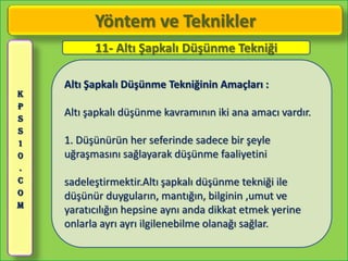 Yöntem ve Teknikler
          11- Altı Şapkalı Düşünme Tekniği

    Altı Şapkalı Düşünme Tekniğinin Amaçları :
K
P
S
    Altı şapkalı düşünme kavramının iki ana amacı vardır.
S
1   1. Düşünürün her seferinde sadece bir şeyle
0   uğraşmasını sağlayarak düşünme faaliyetini
.
C   sadeleştirmektir.Altı şapkalı düşünme tekniği ile
O   düşünür duyguların, mantığın, bilginin ,umut ve
M
    yaratıcılığın hepsine aynı anda dikkat etmek yerine
    onlarla ayrı ayrı ilgilenebilme olanağı sağlar.
 