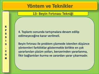 Yöntem ve Teknikler
              13- Beyin Fırtınası Tekniği


K
P
S
    4. Toplantı sonunda tartışmalara devam edilip
S   edilmeyeceğine karar verilmeli.
1
0   Beyin fırtınası ile problem çözmede istenilen düşünce
.   yöntemleri farklılıklar göstermekle birlikte en çok
C   yararlanılan çözüm yolları, benzerinden yararlanma,
O   fikir bağlantıları kurma ve zarardan yarar çıkarmadır.
M
 