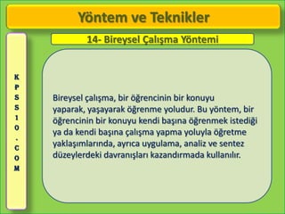 Yöntem ve Teknikler
            14- Bireysel Çalışma Yöntemi


K
P
S   Bireysel çalışma, bir öğrencinin bir konuyu
S   yaparak, yaşayarak öğrenme yoludur. Bu yöntem, bir
1
    öğrencinin bir konuyu kendi başına öğrenmek istediği
0
    ya da kendi başına çalışma yapma yoluyla öğretme
.
C
    yaklaşımlarında, ayrıca uygulama, analiz ve sentez
O   düzeylerdeki davranışları kazandırmada kullanılır.
M
 